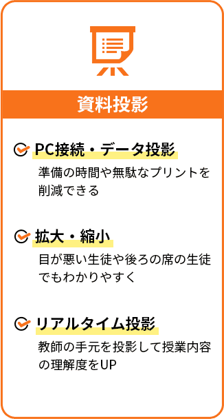 資料投影メリット：PC接続/データ投影・拡大/縮小・リアルタイム投影