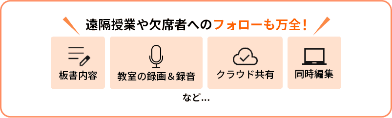 遠隔授業や欠席者のフォローも万全！