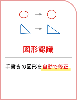図形認識：手書きの図形を自動で修正