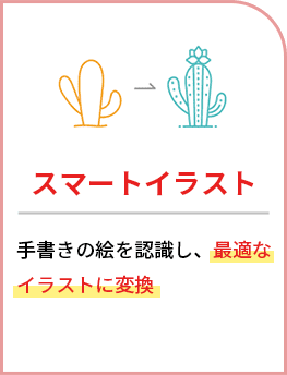 スマートイラスト：手書きの絵を認識し、最適なイラストに変換