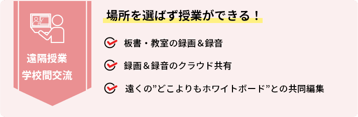 場所を選ばず授業ができる！遠隔授業・学校間交流：板書/教室の録画＆録音・録画＆録音のクラウド共有・遠くのどこよりもホワイトボードとの共同編集