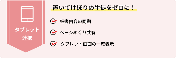 置いてけぼりの生徒をゼロに！タブレット連携：・板書内容の同期・ページめくり共有・タブレット画面の一覧表示