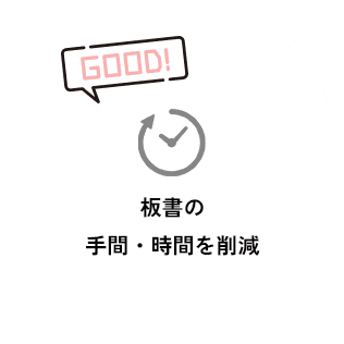 板書の手間・時間を削減