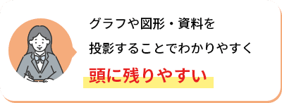 グラフや図形・資料を投影することでわかりやすく頭に残りやすい